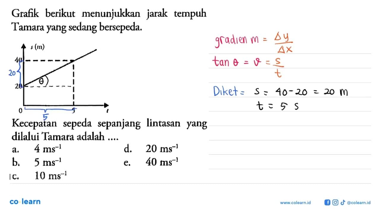 Grafik berikut menunjukkan jarak tempuh Tamara yang sedang