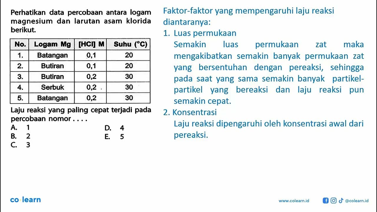 Perhatikan data percobaan antara logam magnesium dan