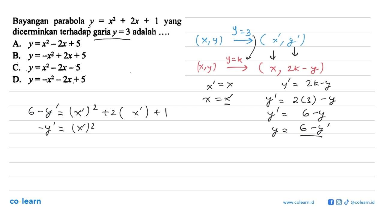 Bayangan parabola y=x^2+2x+1 yang dicerminkan terhadap