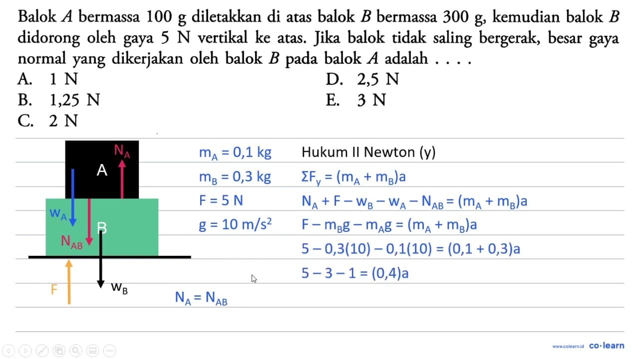 Balok A bermassa 100 g diletakkan di atas balok B bermassa