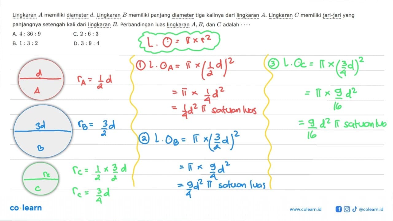 Lingkaran A memiliki diameter d . Lingkaran B memiliki