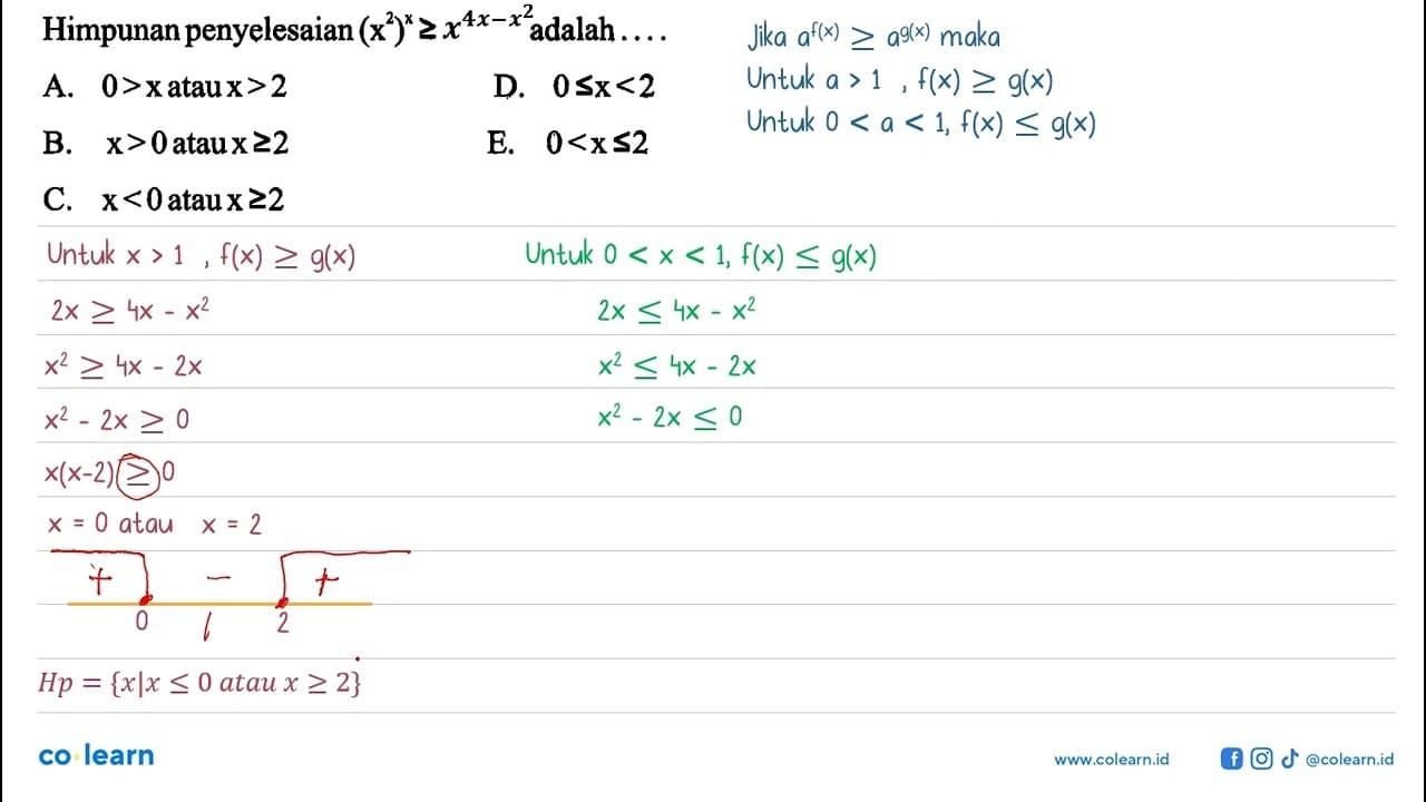 Himpunan penyelesaian (x^2)^x>=x4x-x^2 adalah ....