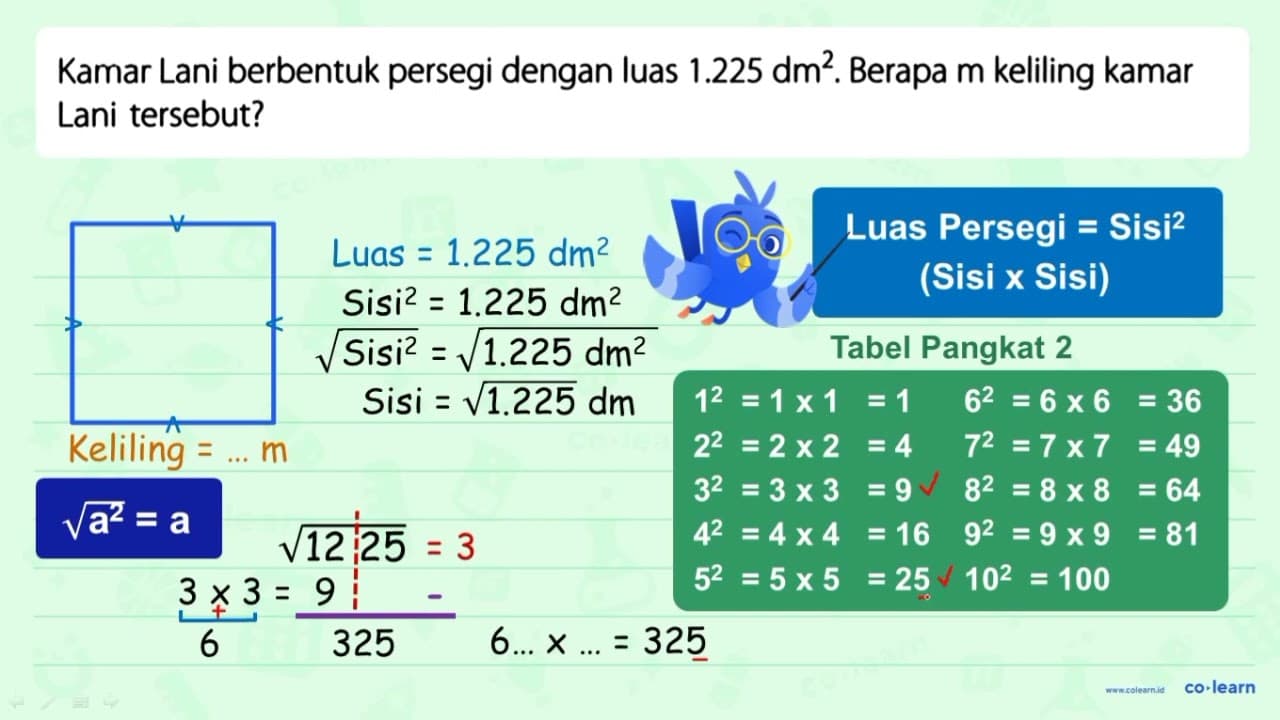 Kamar Lani berbentuk persegi dengan luas 1.225 dm^2. Berapa