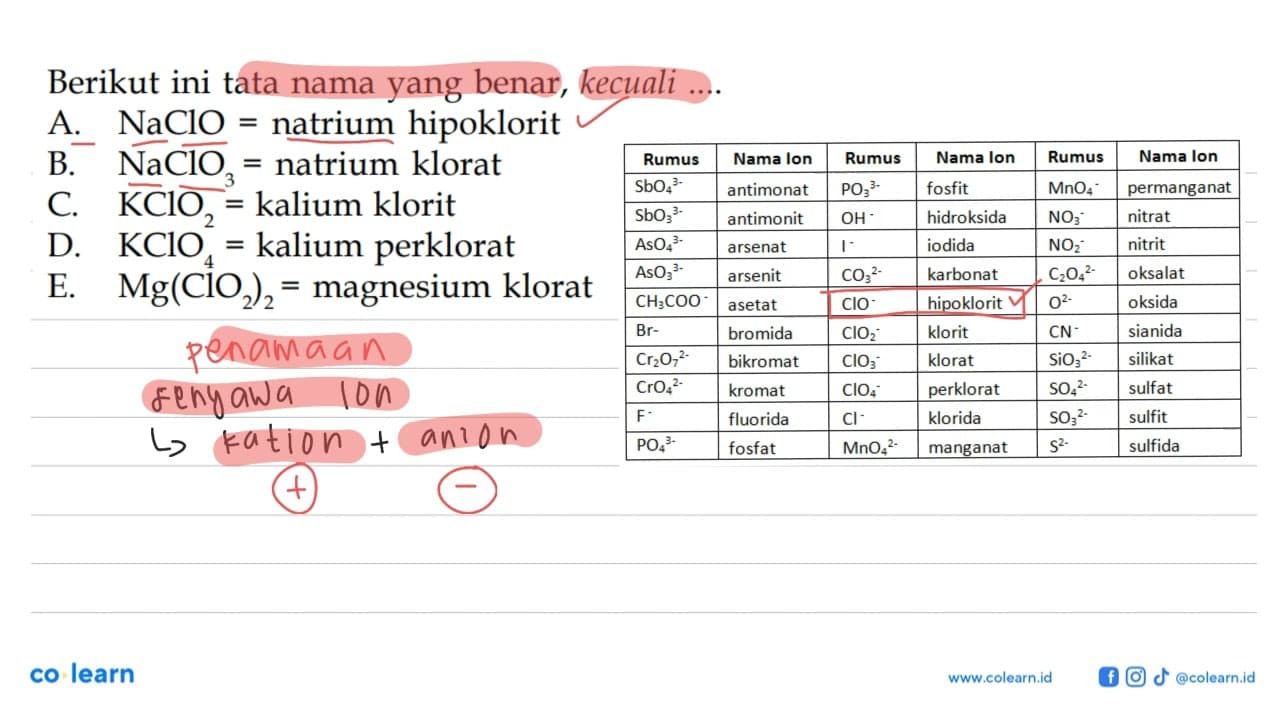 Berikut ini tata nama yang benar, kecuali .... A. NaClO =