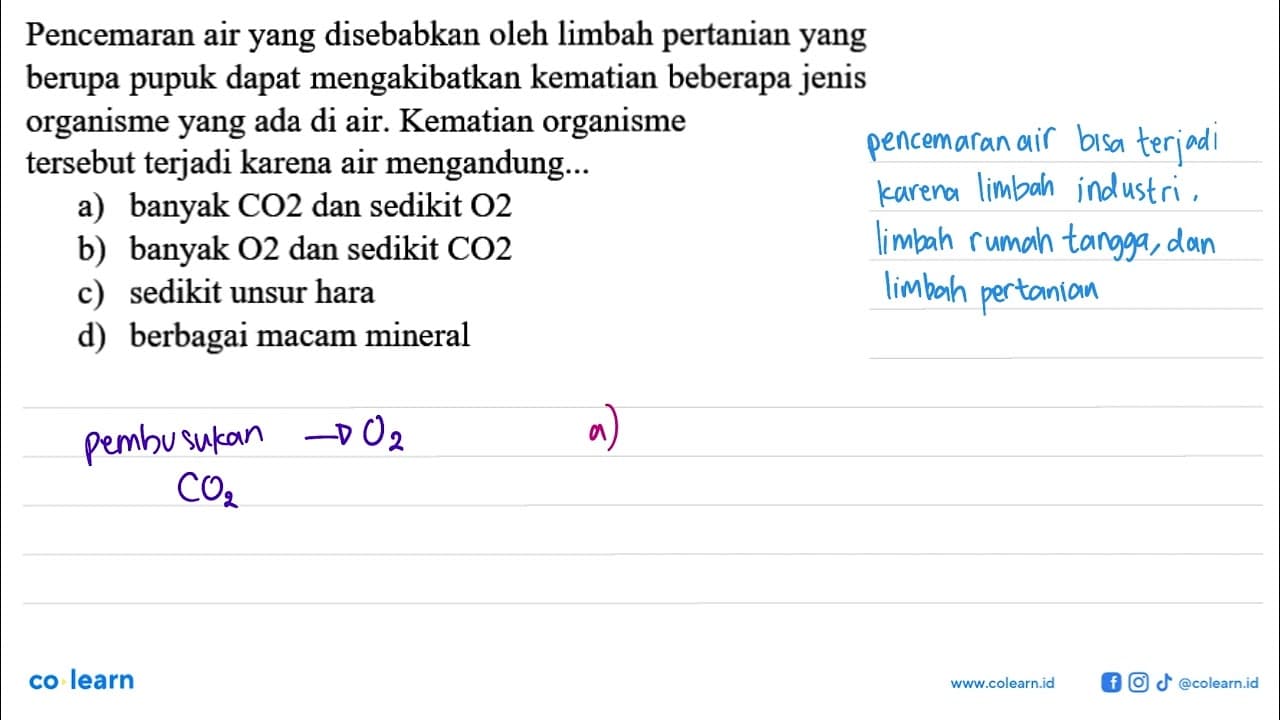 Pencemaran air yang disebabkan oleh limbah pertanian yang