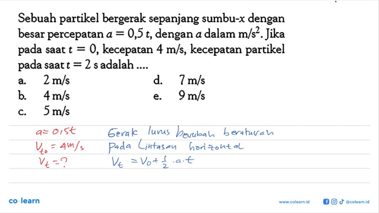 Sebuah partikel bergerak sepanjang sumbu-x dengan besar