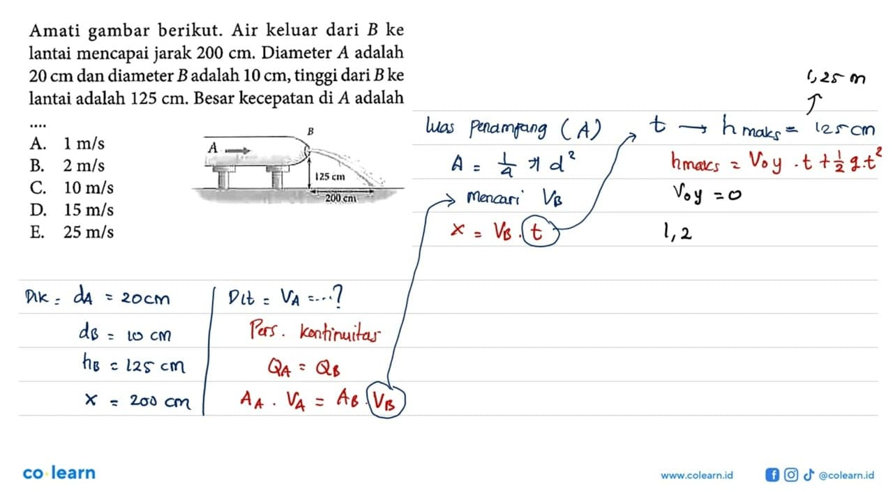 Amati gambar berikut. Air keluar dari B ke lantai mencapai