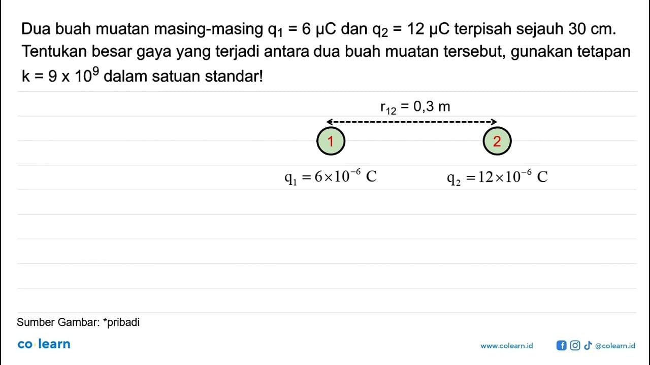 Dua buah muatan masing-masing q1=6 mu C dan q2=12 mu C