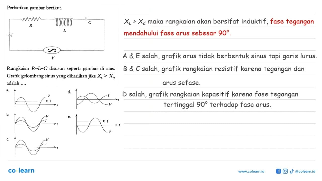 Perhatikan gambar berikut. R L C I V Rangkaian R-L-C