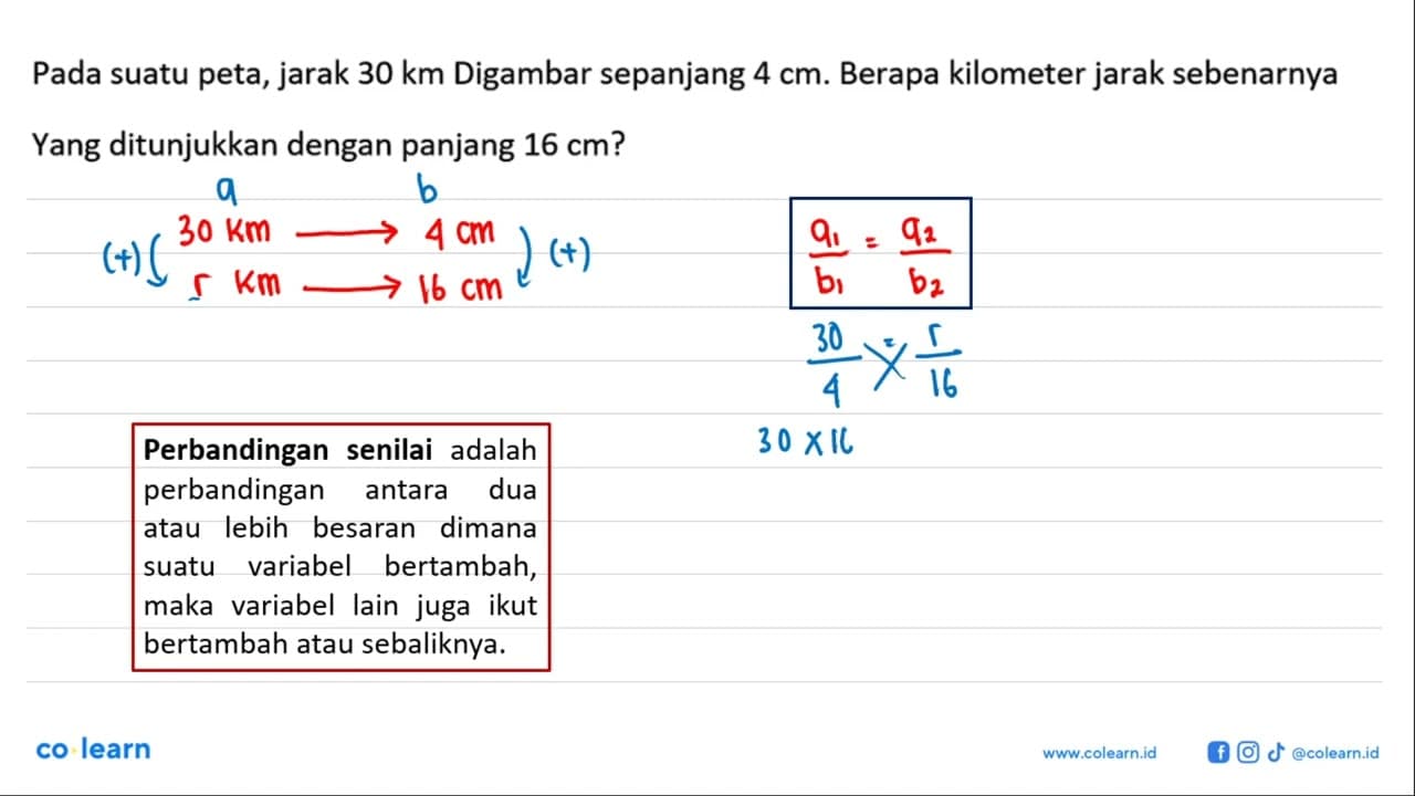 Pada suatu peta, jarak 30 km Digambar sepanjang 4 cm .