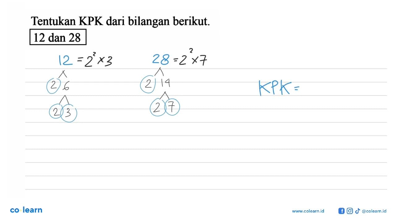 Tentukan KPK dari bilangan berikut. 12 dan 28