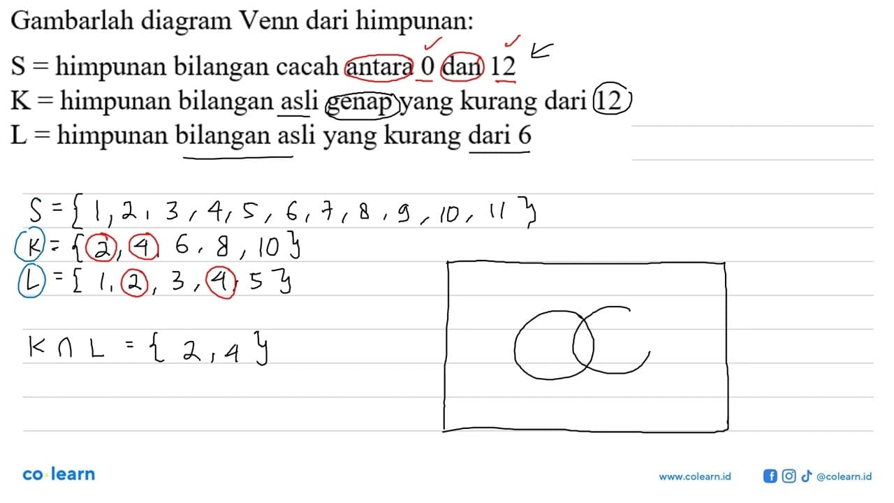 Gambarlah diagram Venn dari himpunan: S = himpunan bilangan