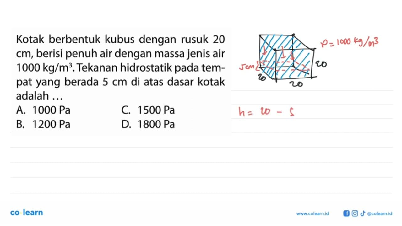 Kotak berbentuk kubus dengan rusuk 20 cm, berisi penuh air