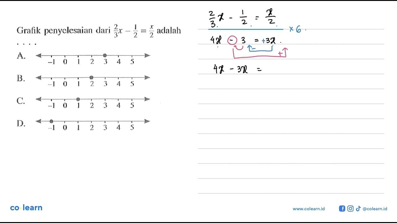 Grafik penyelesaian dari 2/3 x - 1/2 = x/2 adalah....