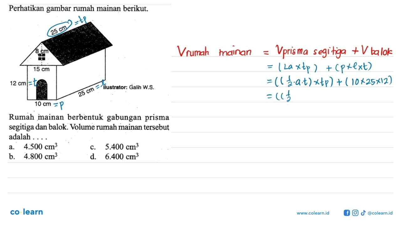 Perhatikan gambar rumah mainan berikut.Rumáh mainan