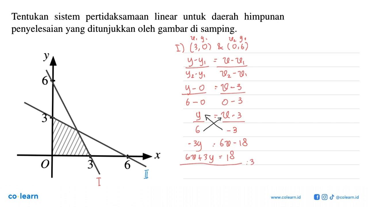 Tentukan sistem pertidaksamaan linear untuk daerah himpunan