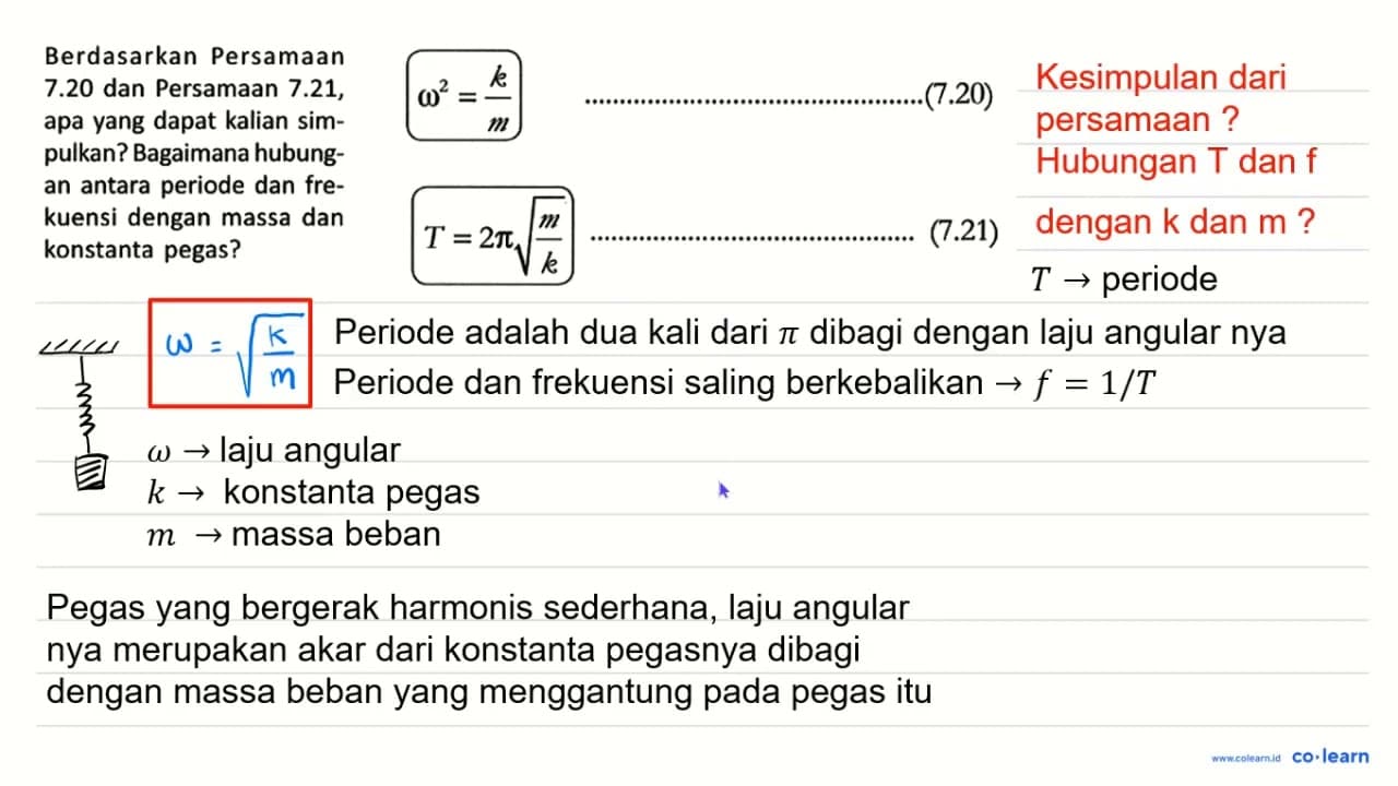 Berdasarkan Persamaan 7.20 dan Persamaan 7.21, apa yang