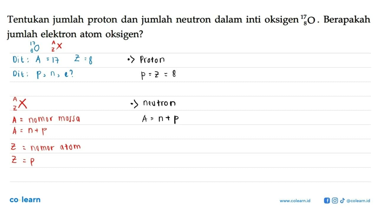 Tentukan jumlah proton dan jumlah neutron dalam inti