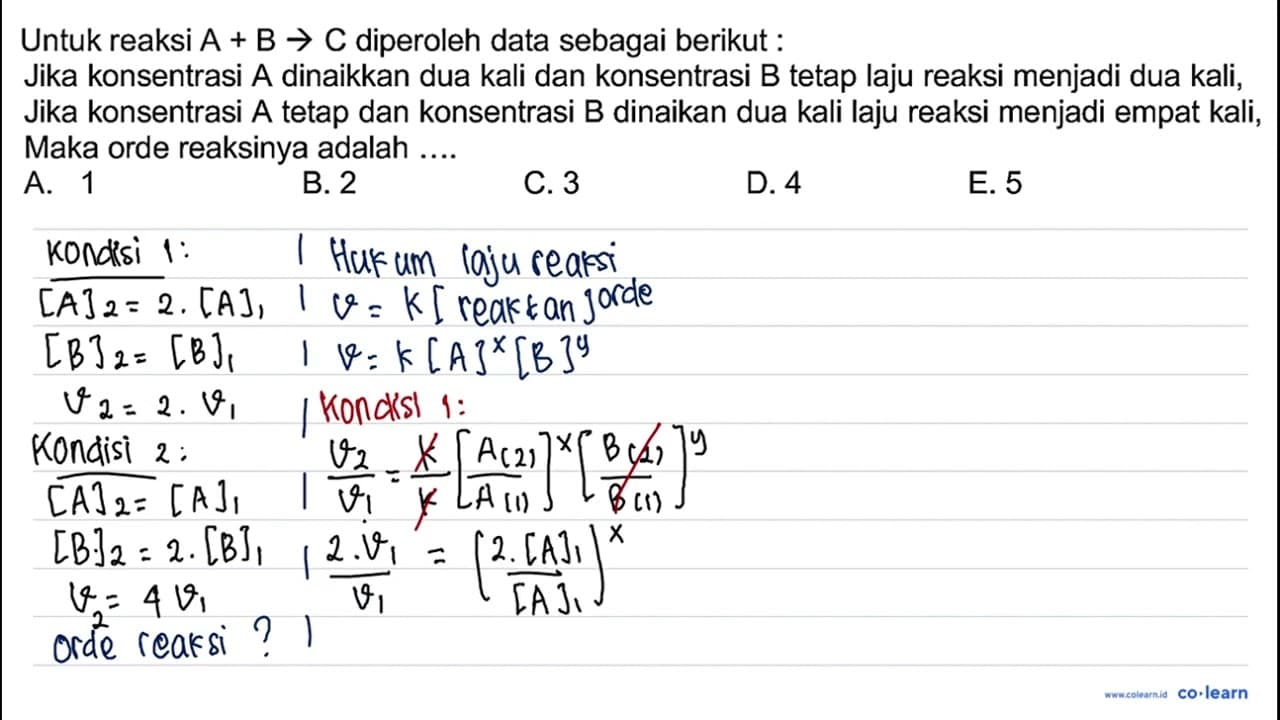 Untuk reaksi A+B -> C diperoleh data sebagai berikut: Jika