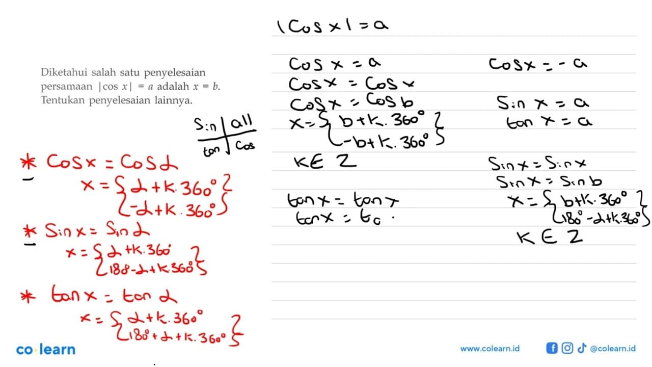 Diketahui salah satu penyelesaian persamaan |cos x|=a