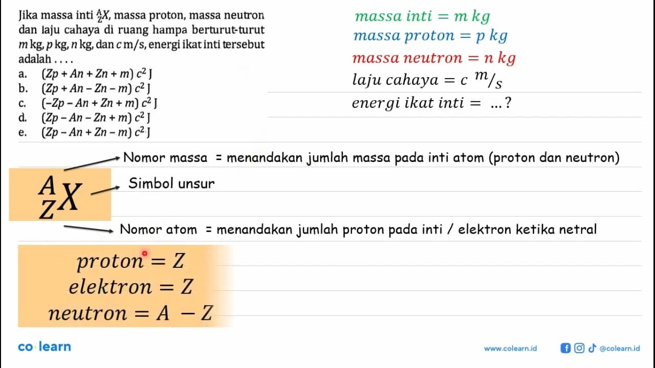 Jika massa inti A Z X, massa proton, massa neutron dan laju