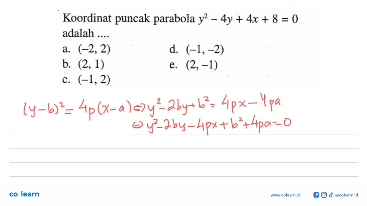 Koordinat puncak parabola y^2 - 4y + 4x + 8 = 0 adalah ....