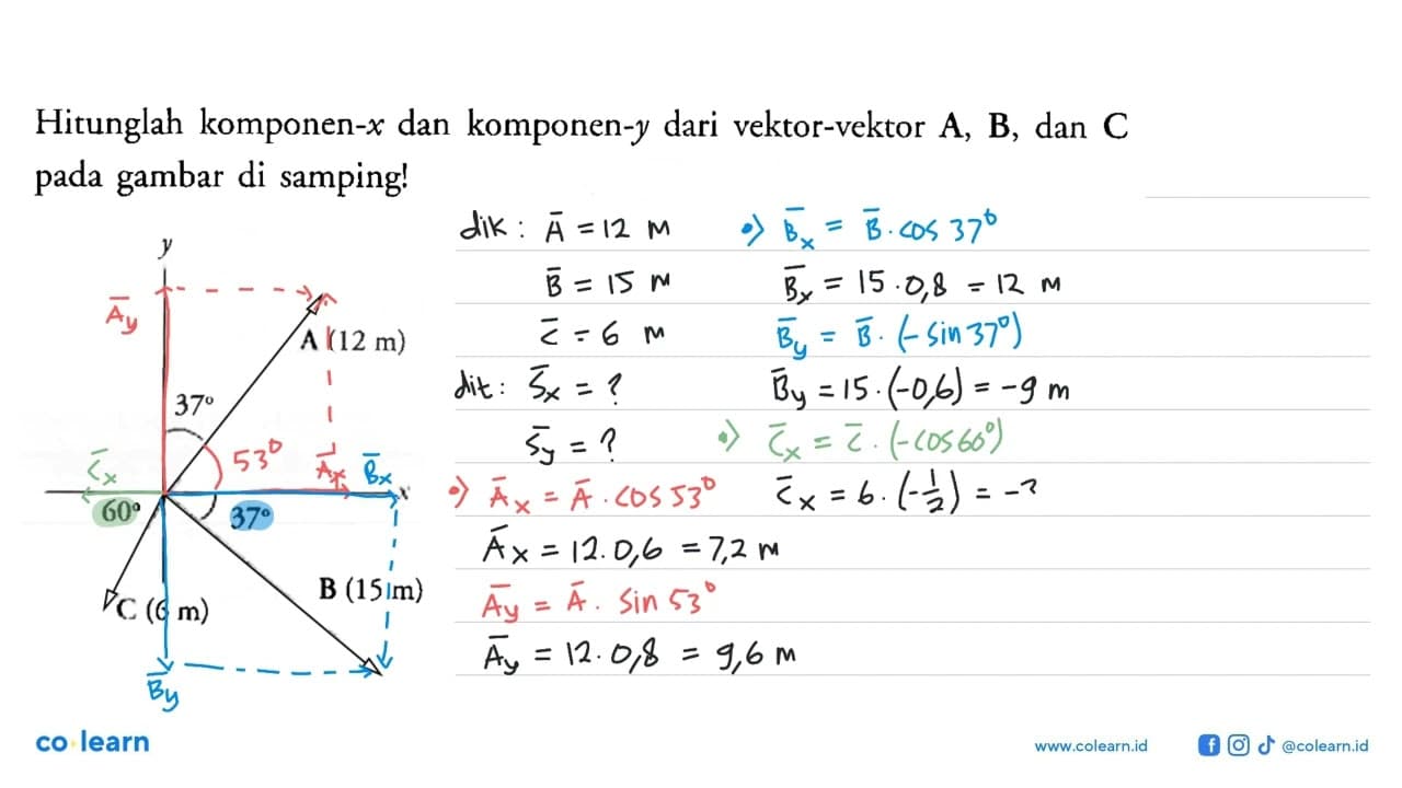 Hitunglah komponen-x dan komponen-y dari vektor-vektor A,