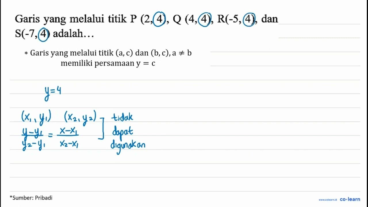 Garis yang melalui titik P(2,4), Q(4,4), R(-5,4) , dan