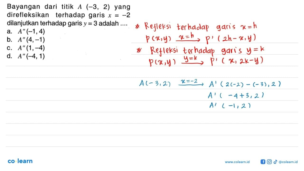 Bayangan dari titik A(-3,2) yang direfleksikan terhadap