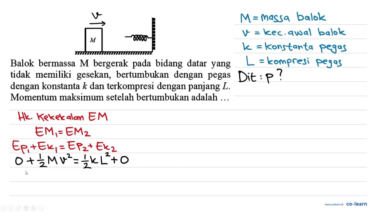 Balok bermassa M bergerak pada bidang datar yang tidak