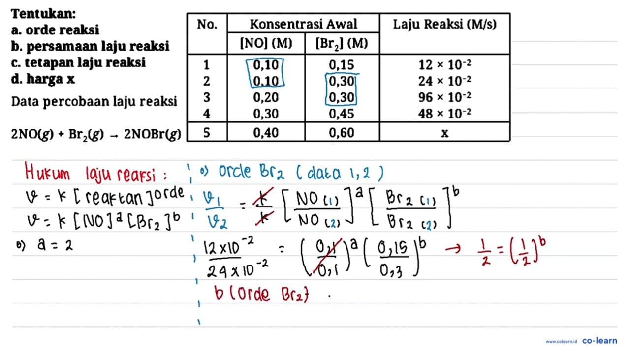 { 2 - 4 ) Tentukan: No. {2)/(|c|)/( Konsentrasi Awal ) Laju