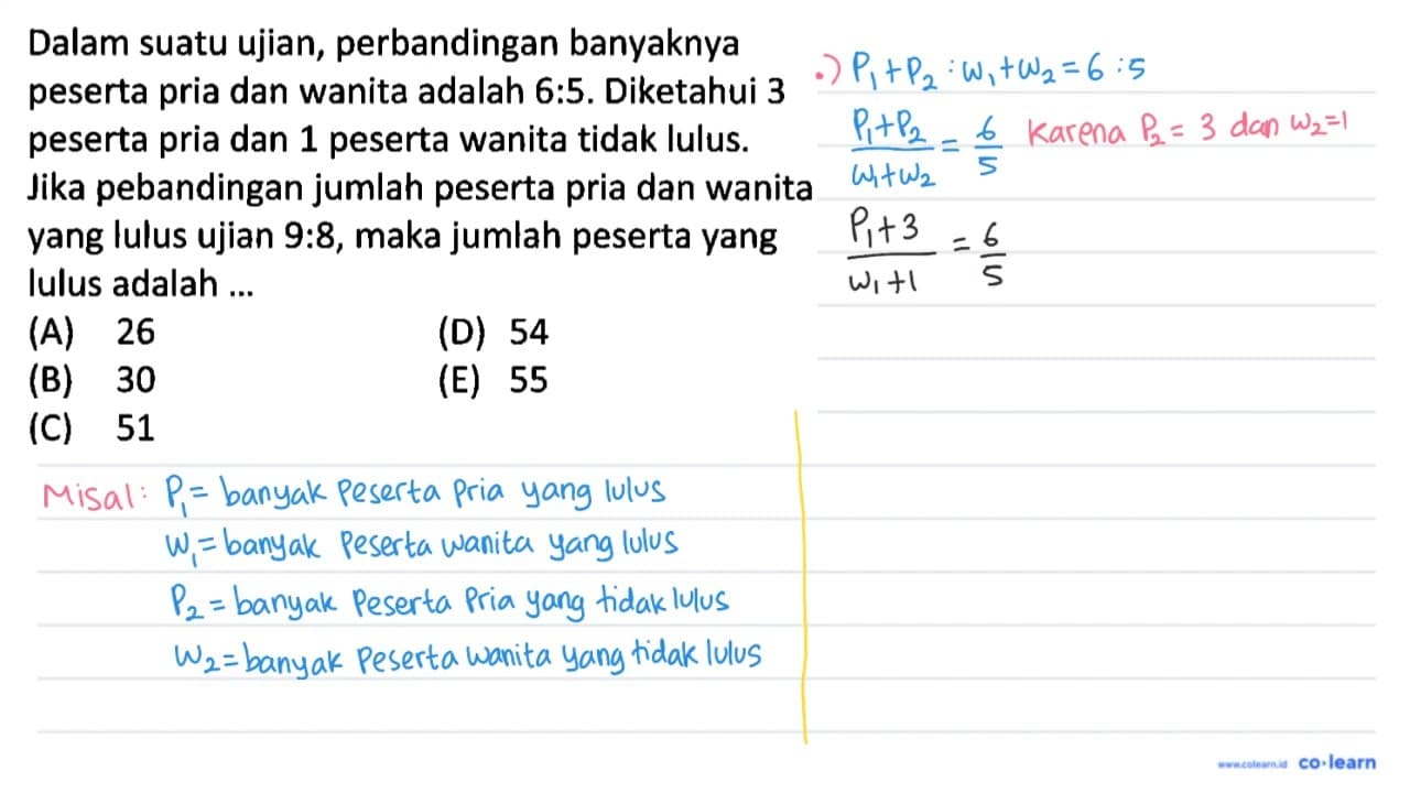 Dalam suatu ujian, perbandingan banyaknya peserta pria dan