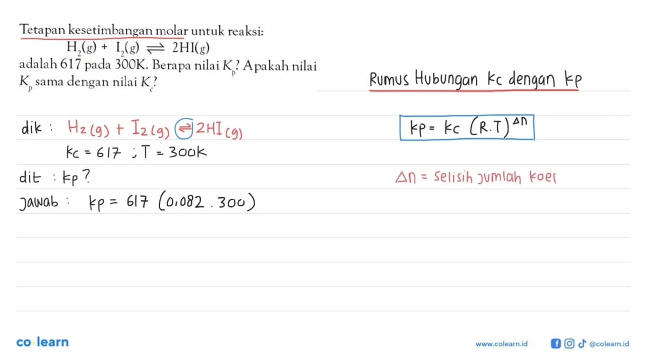 Tetapan kesetimbangan molar untuk reaksi: H2 (g) + I2 (g)