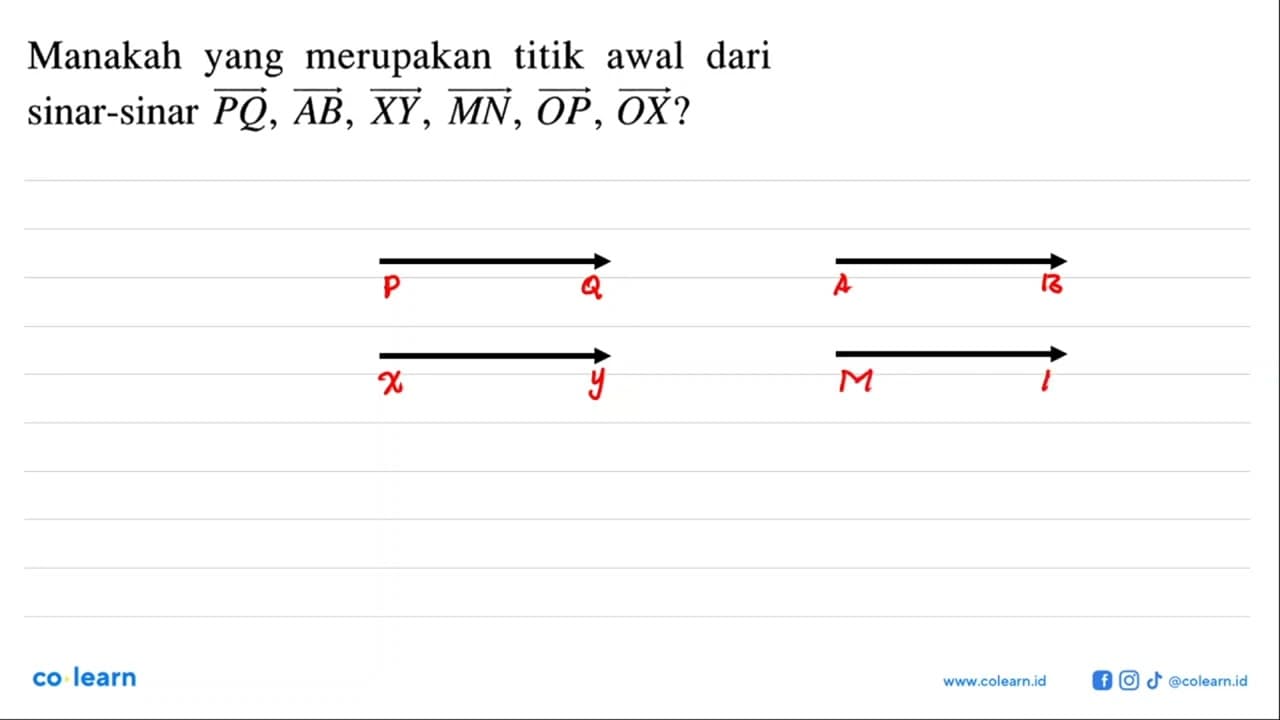 Manakah yang merupakan titik awal dari sinar-sinar vektor