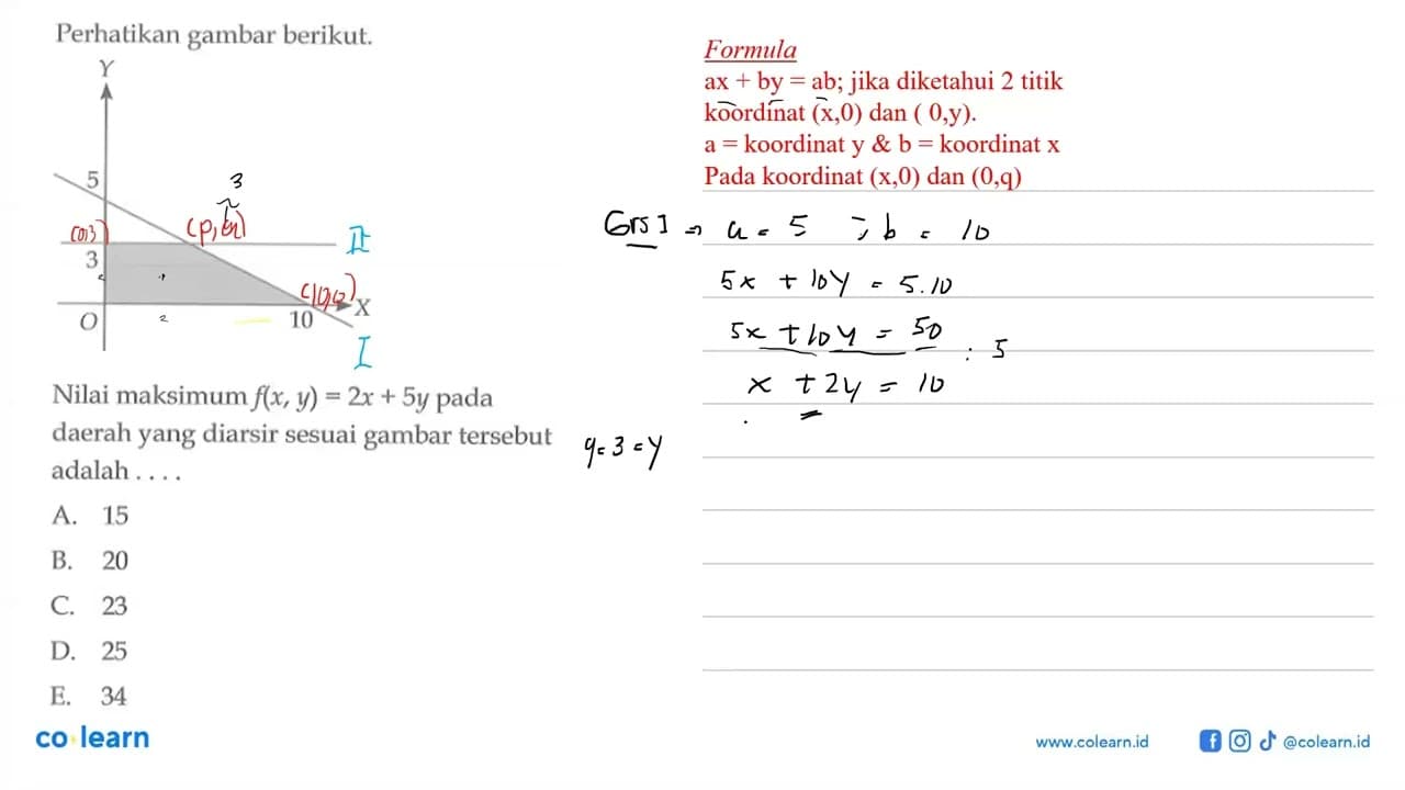 Perhatikan gambar berikut. 3 O 10 X 5 Y Nilai maksimum