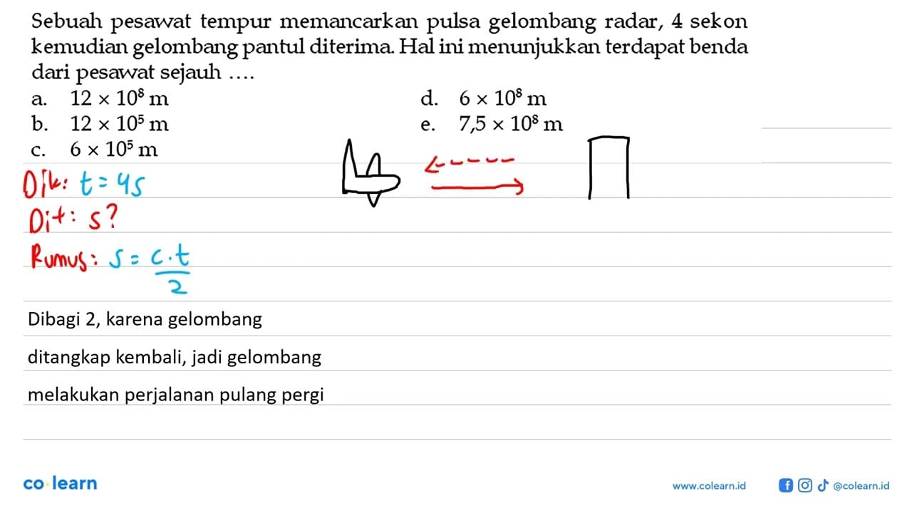 Sebuah pesawat tempur memancarkan pulsa gelombang radar, 4