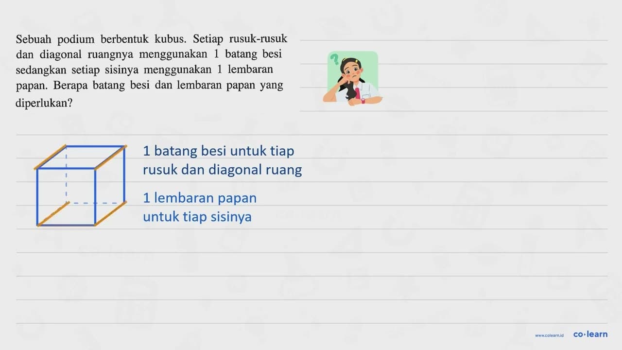 Sebuah podium berbentuk kubus. Setiap rusuk-rusuk dan