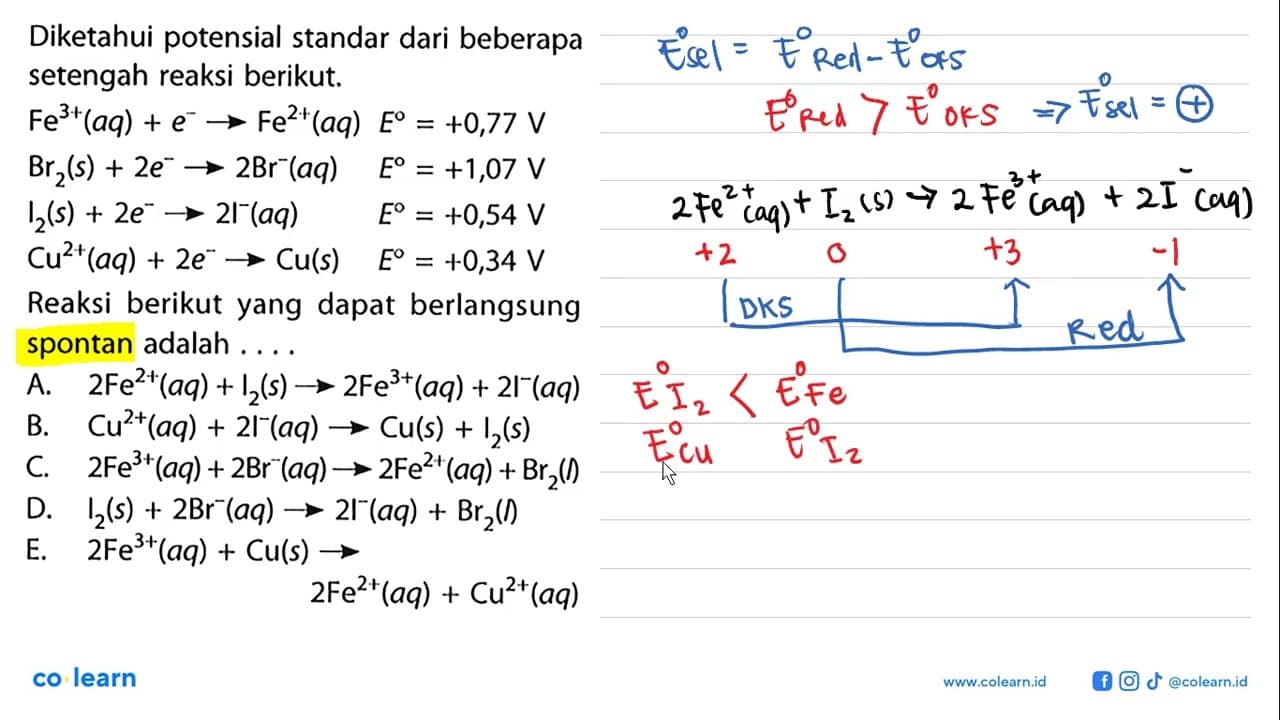 Diketahui potensial standar dari beberapa setengah reaksi