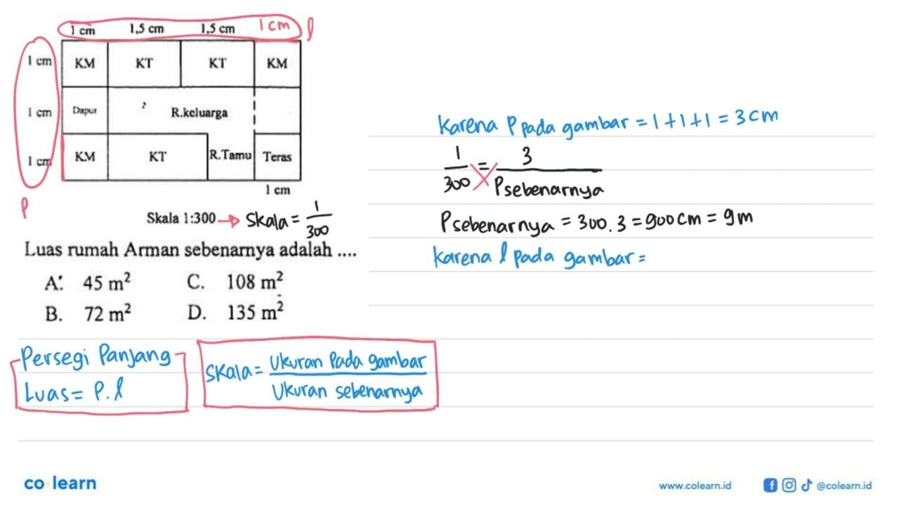 Skala 1:300Luas rumah Arman sebenarnya adalah ....