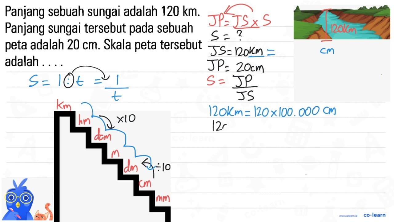 Panjang sebuah sungai adalah 120 km. Panjang sungai