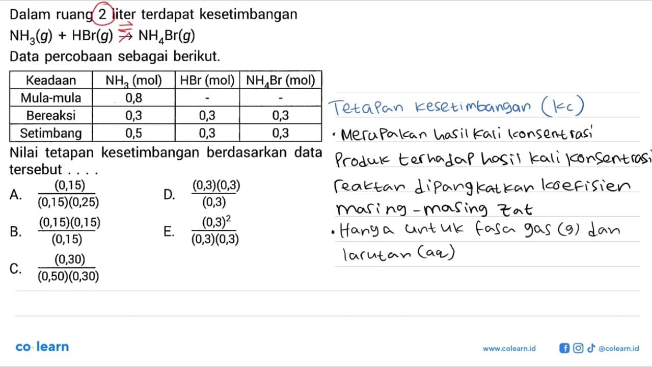 Dalam ruang 2 liter terdapat kesetimbangan NH3 (g) + HBr