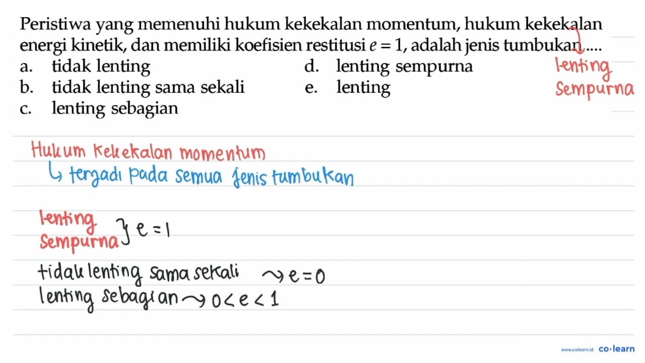 Peristiwa yang memenuhi hukum kekekalan momentum, hukum