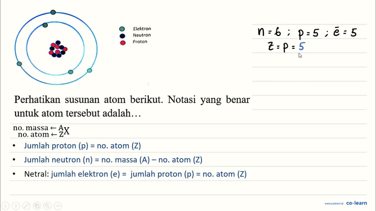 Elektron Neutron Proton Perhatikan susunan atom berikut.