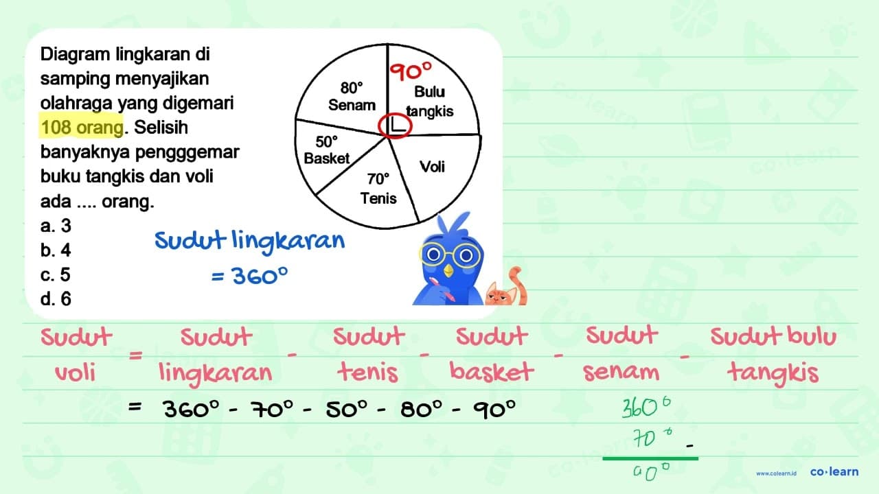 Diagram lingkaran di samping menyajikan olahraga yang