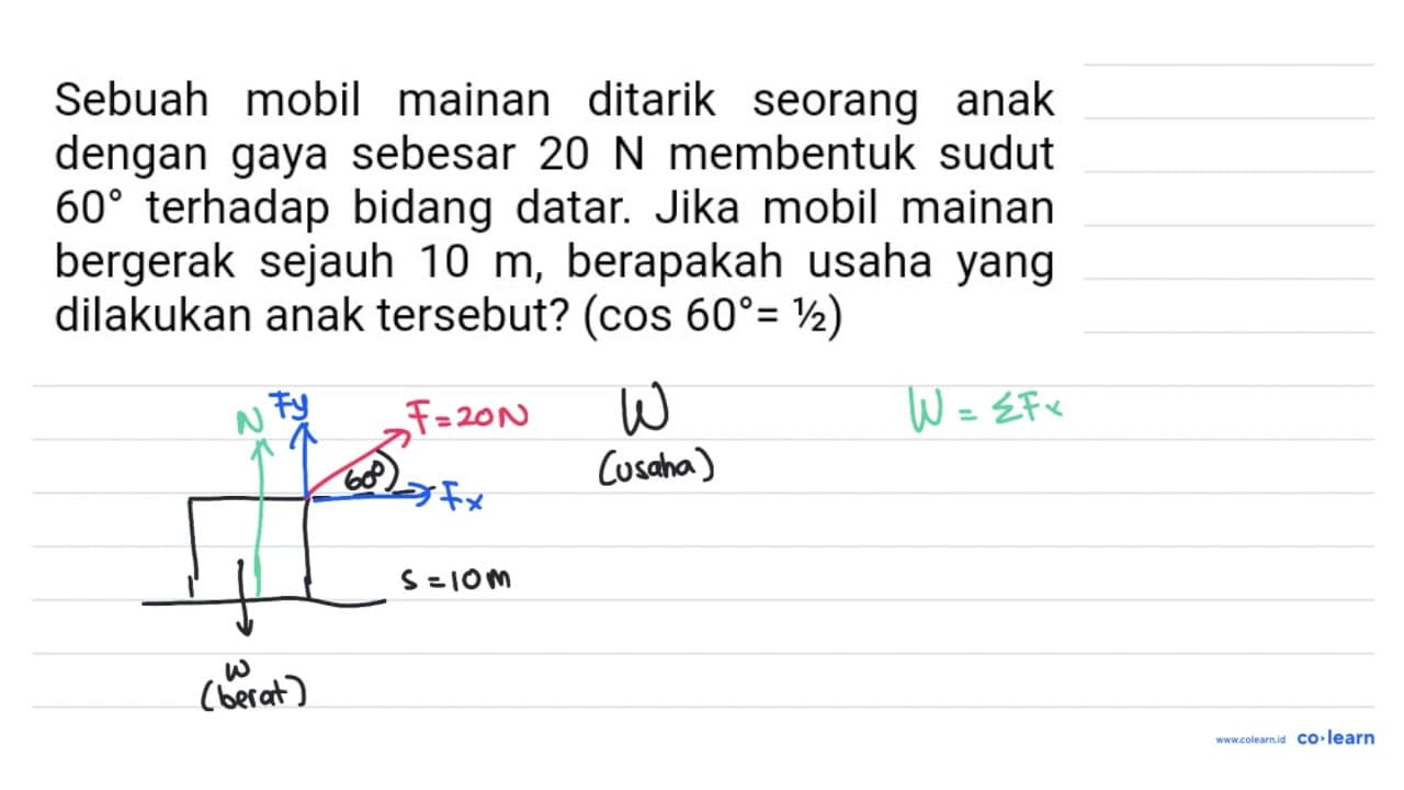 Sebuah mobil mainan ditarik seorang anak dengan gaya