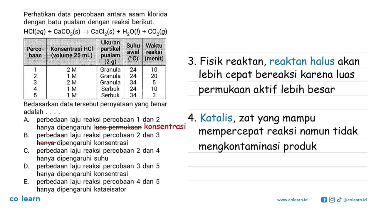 Perhatikan data percobaan antara asam klorida dengan batu