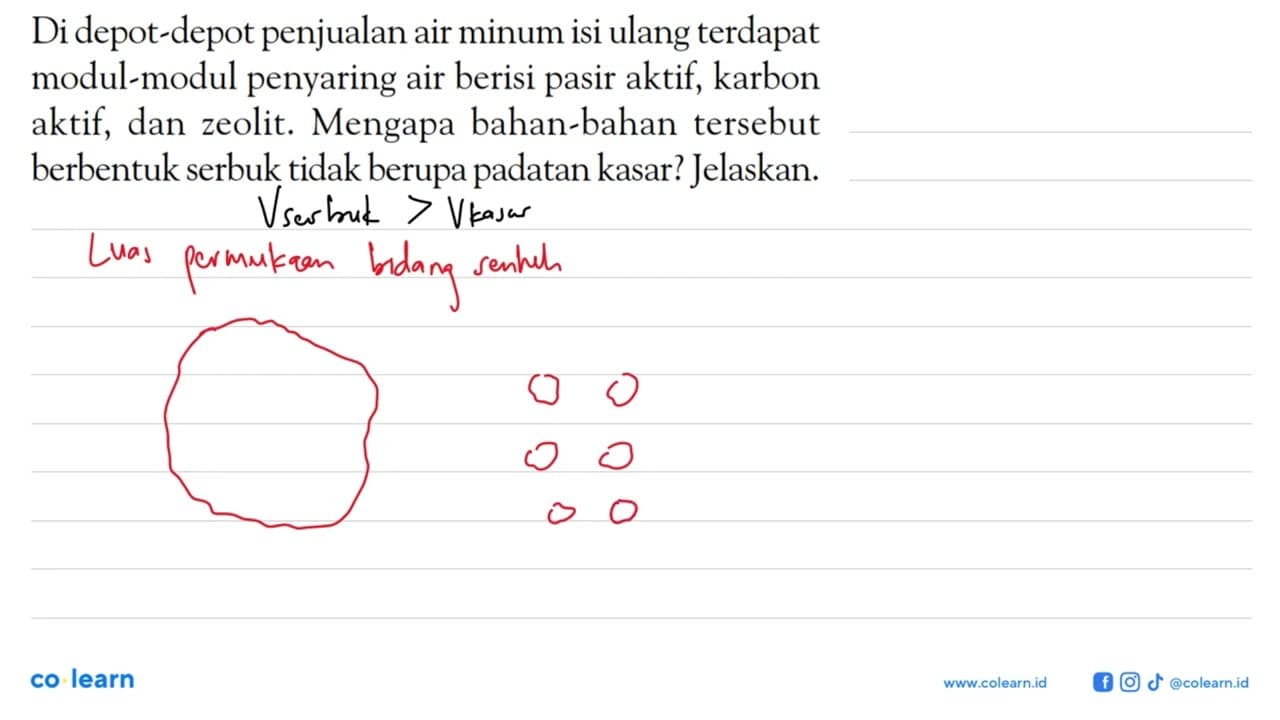 Di depot-depot penjualan air minum isi ulang terdapat