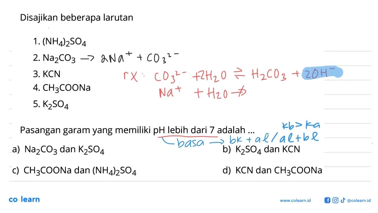 Disajikan beberapa larutan1. (NH4)2 SO4 2. Na2 CO3 3. KCN4.