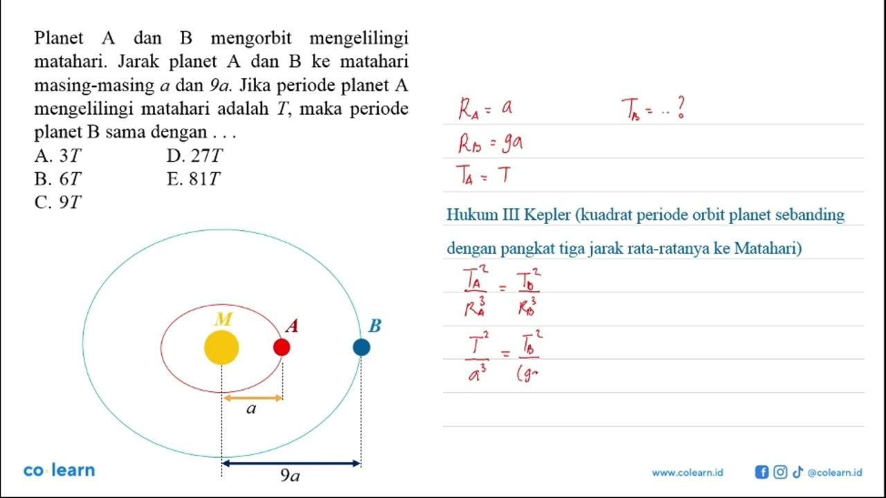 Planet A dan B mengorbit mengelilingi matahari. Jarak