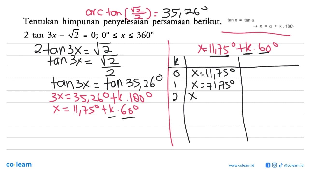 Tentukan himpunan penyelesaian persamaan berikut. 2 tan 3x-